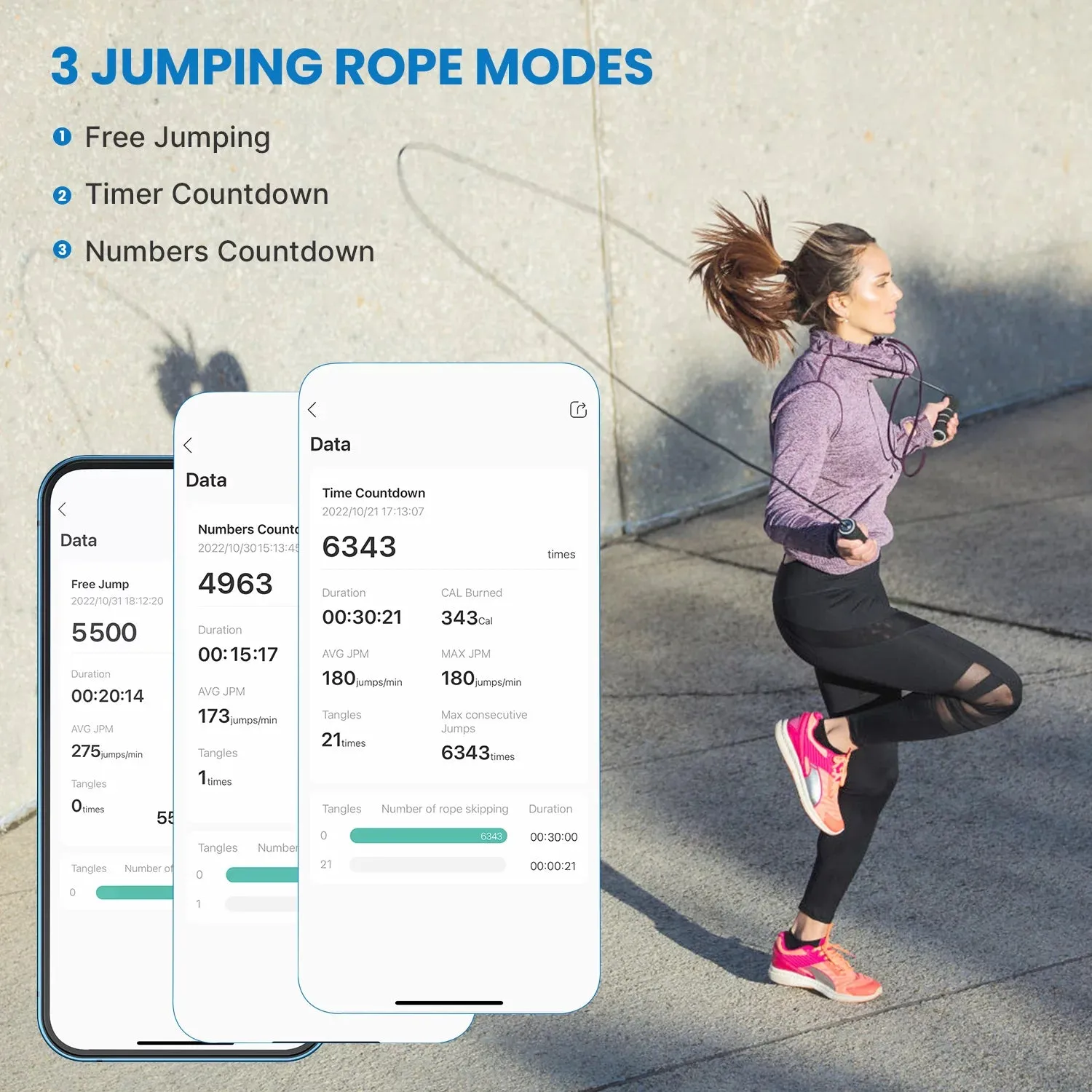 RENPHO 9FT Adjustable Smart Jump Rope with Count Time Calorie Analysis , Black